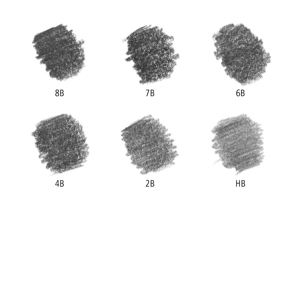 Mars® lumograph® 100 matite in grafite (8b - hb) - astuccio 6 pz